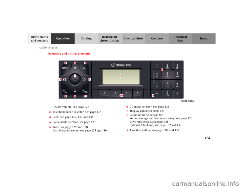 MERCEDES-BENZ CLK430 2000 C208 Owners Manual Audio system
Te ch n ica l
data Instruments
and controlsOperationDrivingInstrument
cluster displayPractical hints Car care Index
Operating and display elements
1On/off, volume, see page 127
2Telepho MERCEDES-BENZ CLK430 2000 C208 Owners Manual Audio system
Te ch n ica l
data Instruments
and controlsOperationDrivingInstrument
cluster displayPractical hints Car care Index
Operating and display elements
1On/off, volume, see page 127
2Telepho