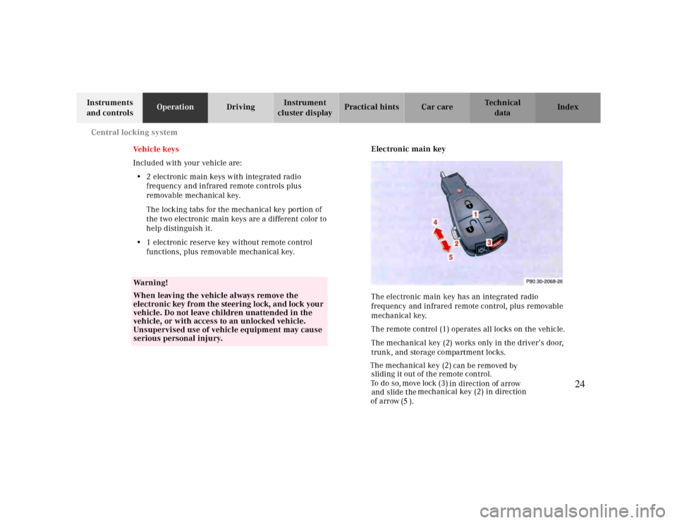MERCEDES-BENZ CLK430 2000 C208 Owners Guide Central locking system
Te ch n ica l
data Instruments 
and controlsOperationDrivingInstrument 
cluster displayPractical hints Car care Index
Ve h i c l e  k ey s
Included with your vehicle are: 
•2 