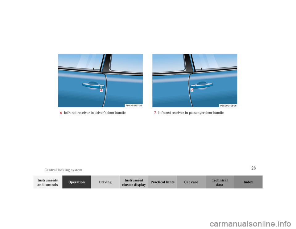 MERCEDES-BENZ CLK430 2000 C208 Owners Guide Central locking system
Te ch n ica l
data Instruments 
and controlsOperationDrivingInstrument 
cluster displayPractical hints Car care Index 6Infrared receiver in driver’s door handle7Infrared recei