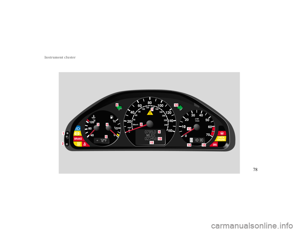 MERCEDES-BENZ CLK430 2000 C208 Manual PDF Instrument cluster
78 MERCEDES-BENZ CLK430 2000 C208 Manual PDF Instrument cluster
78
