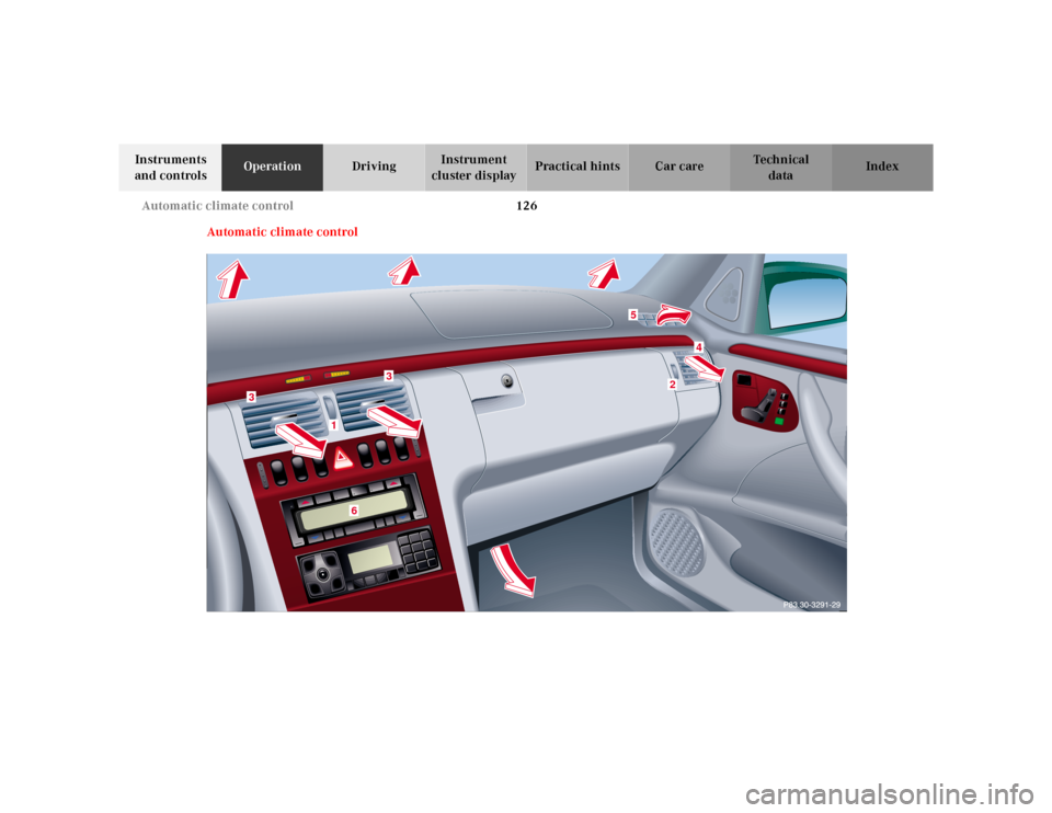 MERCEDES-BENZ E320 2000 W210 Owners Manual 126 Automatic climate control
Te ch n ica l
data Instruments
and controlsOperationDrivingInstrument
cluster displayPractical hints Car care Index
Automatic climate control
2
1
3
3
4
5
6 MERCEDES-BENZ E320 2000 W210 Owners Manual 126 Automatic climate control
Te ch n ica l
data Instruments
and controlsOperationDrivingInstrument
cluster displayPractical hints Car care Index
Automatic climate control
2
1
3
3
4
5
6