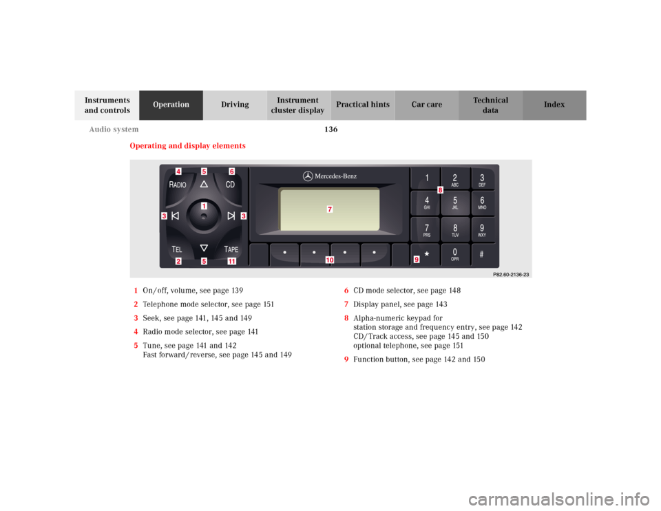 MERCEDES-BENZ E320 2000 W210 Owners Manual 136 Audio system
Te ch n ica l
data Instruments
and controlsOperationDrivingInstrument
cluster displayPractical hints Car care Index
Operating and display elements
1On / off, volume, see page 139
2T MERCEDES-BENZ E320 2000 W210 Owners Manual 136 Audio system
Te ch n ica l
data Instruments
and controlsOperationDrivingInstrument
cluster displayPractical hints Car care Index
Operating and display elements
1On / off, volume, see page 139
2T