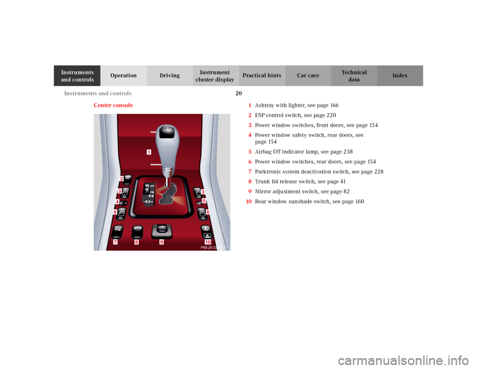 MERCEDES-BENZ E320 2000 W210 Owners Manual 20 Instruments and controls
Te ch n ica l
data Instruments 
and controlsOperation DrivingInstrument 
cluster displayPractical hints Car care Index
Center console 1Ashtray with lighter, see page 166
2E