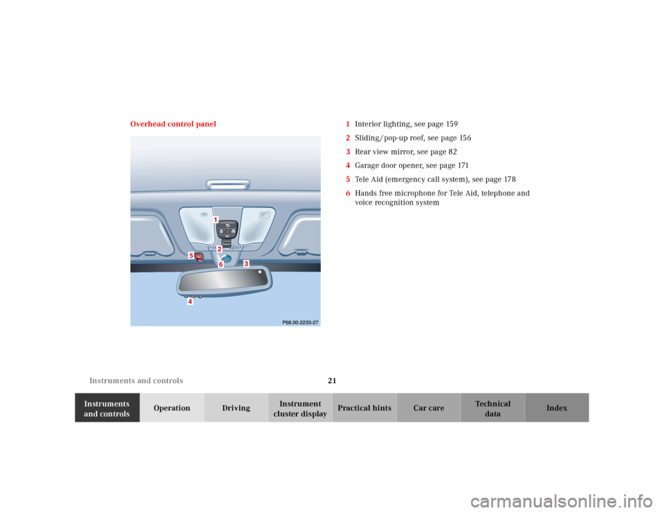 MERCEDES-BENZ E320 2000 W210 Owners Manual 21 Instruments and controls
Te ch n ica l
data Instruments 
and controlsOperation DrivingInstrument 
cluster displayPractical hints Car care Index Overhead control panel 1Interior lighting, see page 1