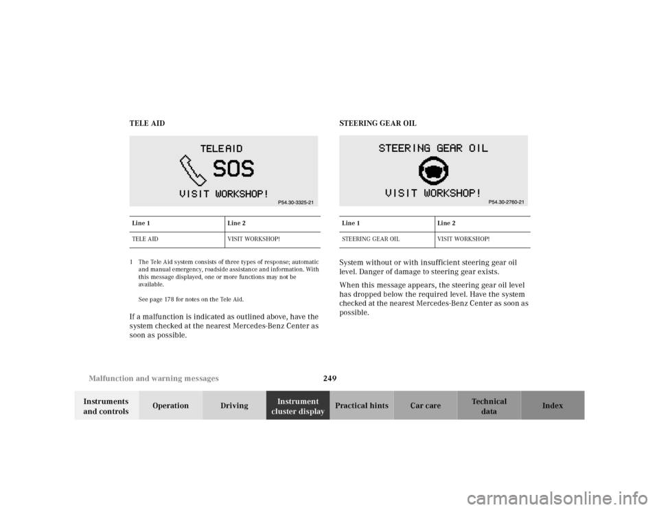 MERCEDES-BENZ E320 2000 W210 Owners Manual 249 Malfunction and warning messages 
Te ch n ica l
data Instruments 
and controlsOperation DrivingInstrument 
cluster displayPractical hints Car care Index TELE AID
1 The Tele Aid system consists of 