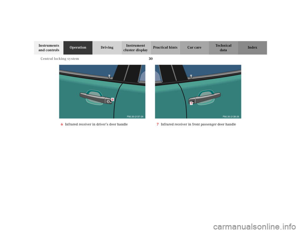 MERCEDES-BENZ E320 2000 W210 Owners Guide 30 Central locking system
Te ch n ica l
data Instruments 
and controlsOperationDrivingInstrument 
cluster displayPractical hints Car care Index
6Infrared receiver in driver’s door handle7Infrared re