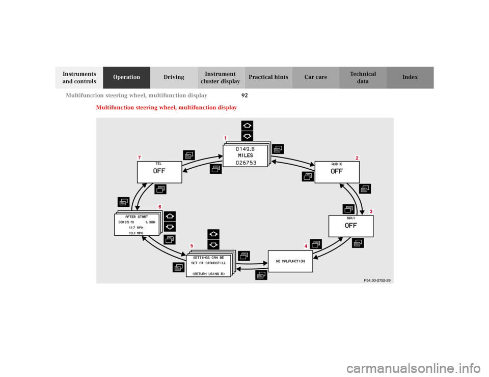 MERCEDES-BENZ E320 2000 W210 Owners Manual 92 Multifunction steering wheel, multifunction display
Te ch n ica l
data Instruments
and controlsOperationDrivingInstrument
cluster displayPractical hints Car care Index
Multifunction steering whee MERCEDES-BENZ E320 2000 W210 Owners Manual 92 Multifunction steering wheel, multifunction display
Te ch n ica l
data Instruments
and controlsOperationDrivingInstrument
cluster displayPractical hints Car care Index
Multifunction steering whee