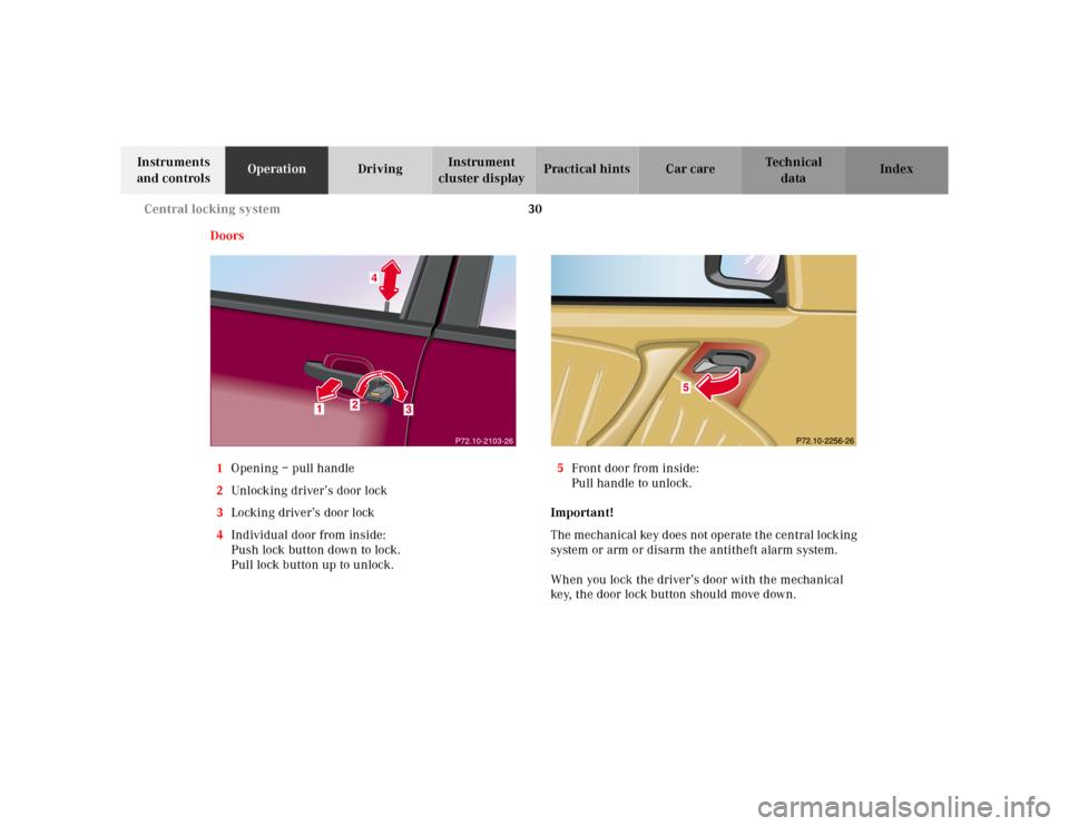 MERCEDES-BENZ M320 2000 W163 Owners Manual 30 Central locking system
Te ch n ica l
data Instruments 
and controlsOperationDrivingInstrument 
cluster displayPractical hints Car care Index
Doors
1Opening – pull handle
2Unlocking driver’s doo