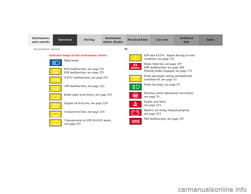 MERCEDES-BENZ M430 2000 W163 Owners Manual 78 Instrument cluster
Te ch n ica l
data Instruments 
and controlsOperationDrivingInstrument 
cluster displayPractical hints Car care Index
Indicator lamps in the instrument cluster
High beam
BAS malf