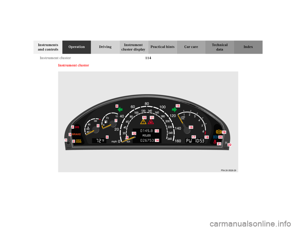 MERCEDES-BENZ S55AMG 2000 W220 Owners Manual 114 Instrument cluster
Te ch n ica l
data Instruments
and controlsOperationDrivingInstrument
cluster displayPractical hints Car care Index
Instrument cluster
P54.30-3528-29 MERCEDES-BENZ S55AMG 2000 W220 Owners Manual 114 Instrument cluster
Te ch n ica l
data Instruments
and controlsOperationDrivingInstrument
cluster displayPractical hints Car care Index
Instrument cluster
P54.30-3528-29
