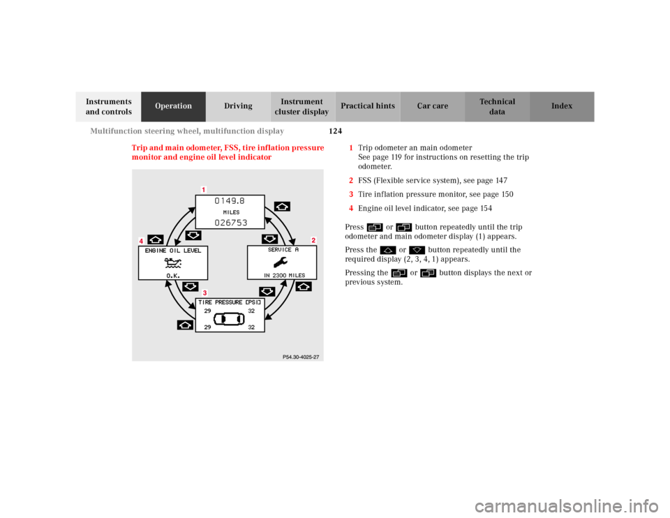 MERCEDES-BENZ S430 2000 W220 Owners Manual 124 Multifunction steering wheel, multifunction display
Te ch n ica l
data Instruments 
and controlsOperationDrivingInstrument 
cluster displayPractical hints Car care Index
Trip and main odometer, FS
