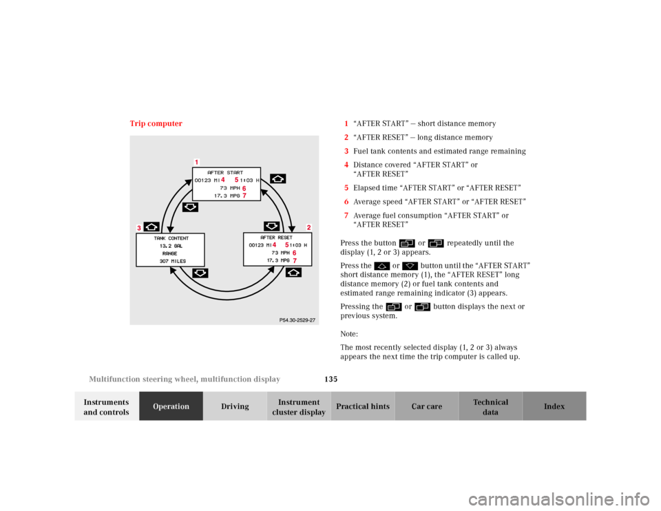 MERCEDES-BENZ S500 2000 W220 User Guide 135 Multifunction steering wheel, multifunction display
Te ch n ica l
data Instruments 
and controlsOperationDrivingInstrument 
cluster displayPractical hints Car care Index Trip computer 1“AFTER ST
