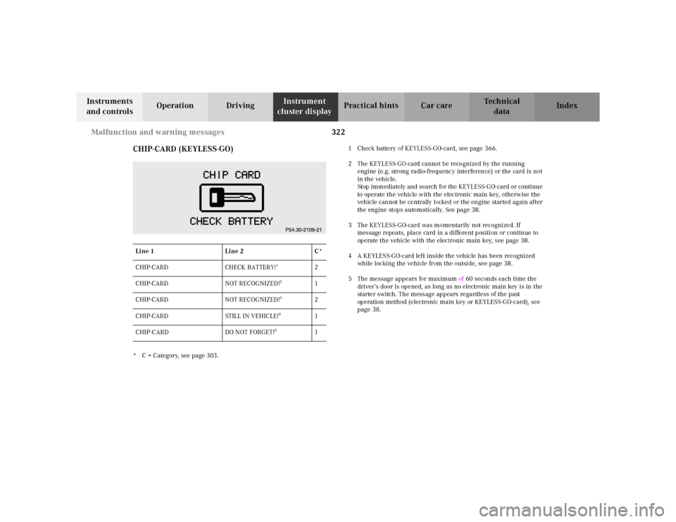 MERCEDES-BENZ S500 2000 W220 Service Manual 322 Malfunction and warning messages
Te ch n ica l
data Instruments 
and controlsOperation DrivingInstrument 
cluster displayPractical hints Car care Index
CHIP-CARD (KEYLESS-GO)
* C = Category, see p