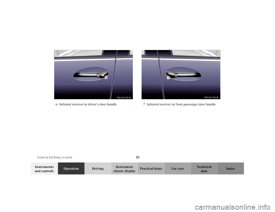 MERCEDES-BENZ S500 2000 W220 Owners Manual 35 Central locking system
Te ch n ica l
data Instruments 
and controlsOperationDrivingInstrument 
cluster displayPractical hints Car care Index 6Infrared receiver in driver’s door handle7Infrared re