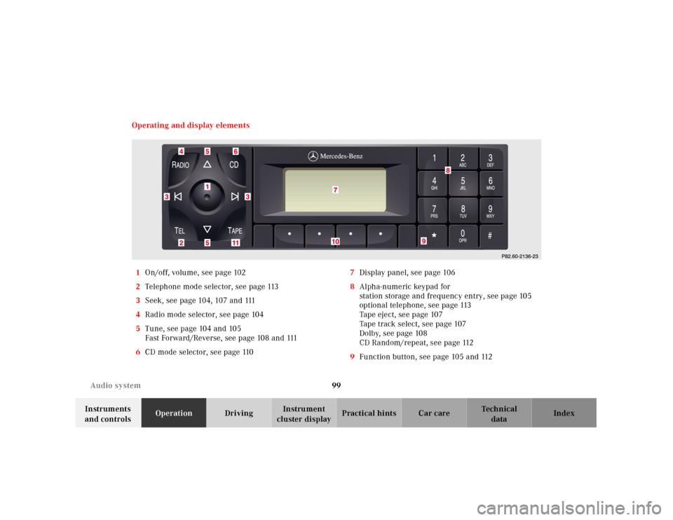 MERCEDES-BENZ SL500 2000 R129 Owners Manual 99 Audio system
Technical
data Instruments 
and controlsOperationDrivingInstrument 
cluster displayPractical hints Car care Index Operating and display elements
1On/off, volume, see page 102
2Telephon