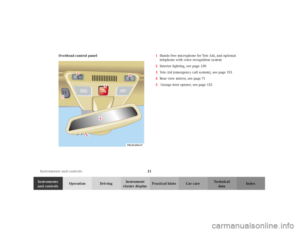 MERCEDES-BENZ SL500 2000 R129 Owners Manual 21 Instruments and controls
Technical
data Instruments 
and controlsOperation DrivingInstrument 
cluster displayPractical hints Car care Index Overhead control panel1Hands-free microphone for Tele Aid
