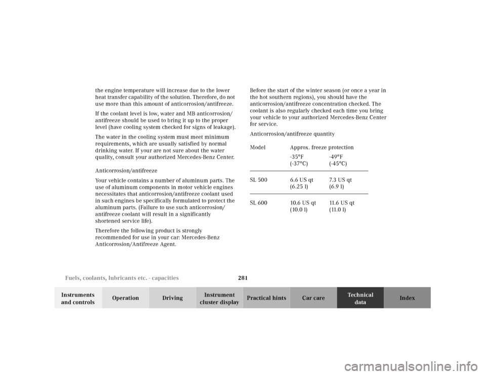 MERCEDES-BENZ SL600 2000 R129 Owners Guide 281 Fuels, coolants, lubricants etc. - capacities
Technical
data Instruments 
and controlsOperation DrivingInstrument 
cluster displayPractical hints Car care Index the engine temperature will increas