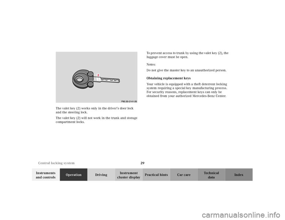 MERCEDES-BENZ SL600 2000 R129 Owners Guide 29 Central locking system
Technical
data Instruments 
and controlsOperationDrivingInstrument 
cluster displayPractical hints Car care Index The valet key (2) works only in the driver’s door lock 
an