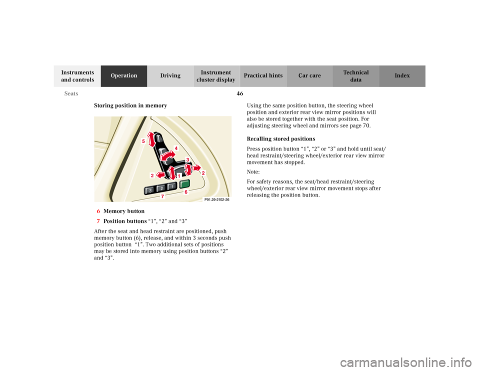 MERCEDES-BENZ SL500 2000 R129 Owners Manual 46 Seats
Technical
data Instruments 
and controlsOperationDrivingInstrument 
cluster displayPractical hints Car care Index
Storing position in memory
6Memory button
7Position buttons “1”, “2” 
