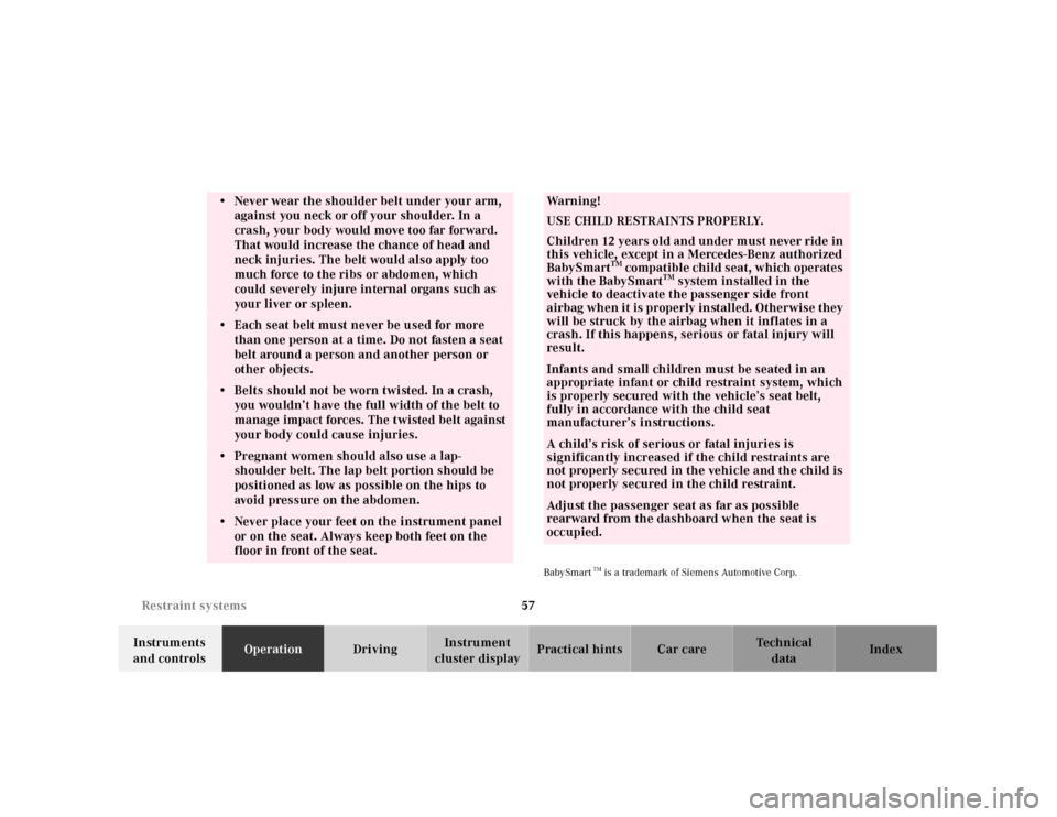 MERCEDES-BENZ SL500 2000 R129 Owners Manual 57 Restraint systems
Technical
data Instruments 
and controlsOperationDrivingInstrument 
cluster displayPractical hints Car care Index
BabySmart
TM is a trademark of Siemens Automotive Corp.
• Never