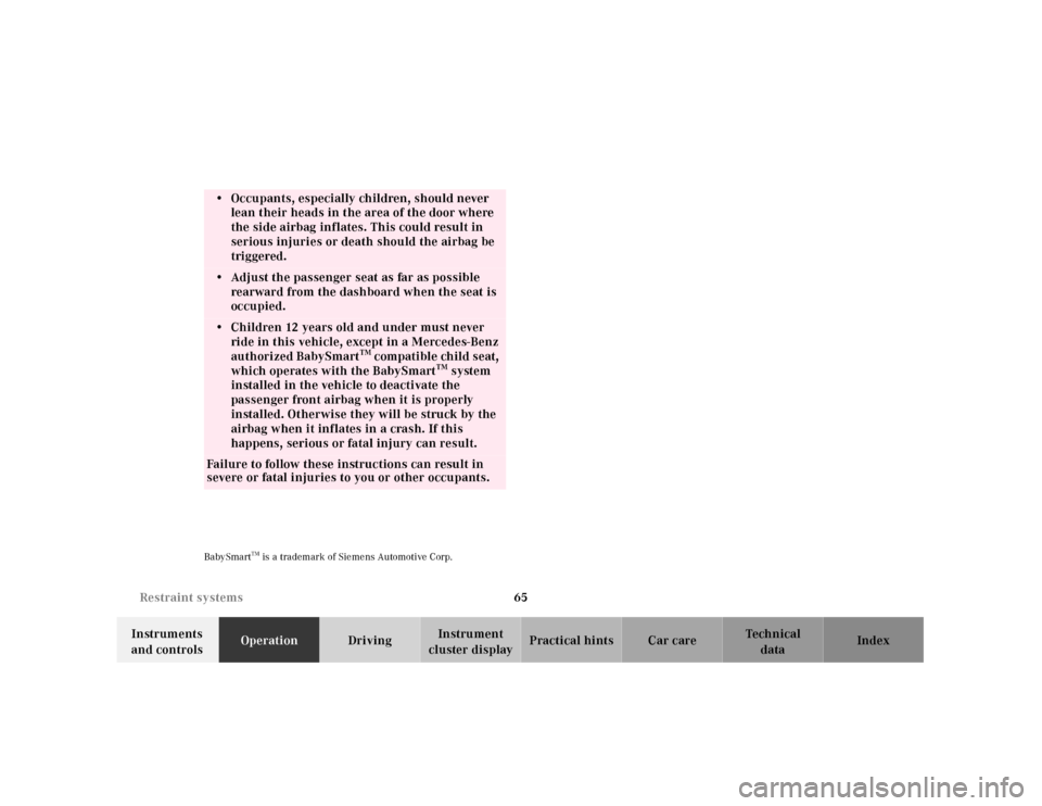 MERCEDES-BENZ SL500 2000 R129 Owners Manual 65 Restraint systems
Technical
data Instruments 
and controlsOperationDrivingInstrument 
cluster displayPractical hints Car care Index
BabySmart
TM is a trademark of Siemens Automotive Corp.
• Occup