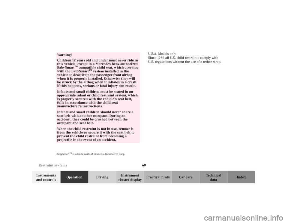 MERCEDES-BENZ SL600 2000 R129 Manual PDF 69 Restraint systems
Technical
data Instruments 
and controlsOperationDrivingInstrument 
cluster displayPractical hints Car care Index
BabySmart
TM is a trademark of Siemens Automotive Corp.
U.S.A. Mo