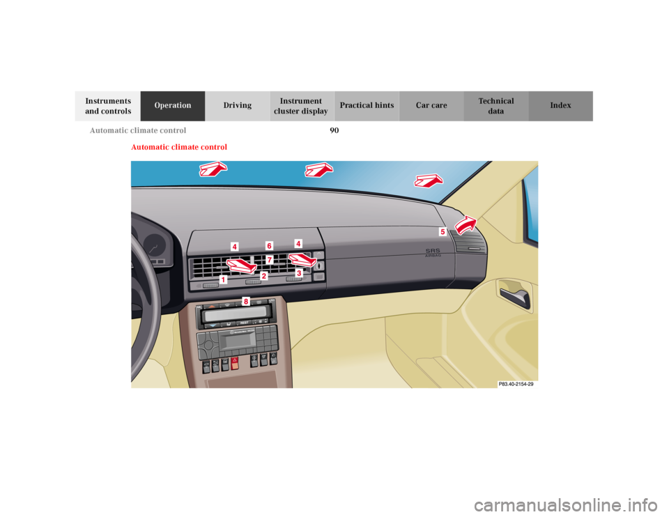 MERCEDES-BENZ SL500 2000 R129 Owners Manual 90 Automatic climate control
Technical
data Instruments 
and controlsOperationDrivingInstrument 
cluster displayPractical hints Car care Index
Automatic climate control 