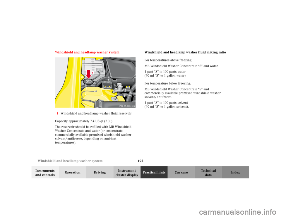 MERCEDES-BENZ SLK320 2000 R170 Owners Manual 195 Windshield and headlamp washer system
Te ch n ica l
data Instruments 
and controlsOperation DrivingInstrument 
cluster displayPractical hintsCar care Index Windshield and headlamp washer system
1W