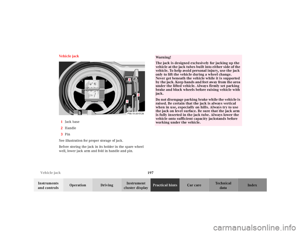 MERCEDES-BENZ SLK230 2000 R170 Owners Manual 197 Vehicle jack
Te ch n ica l
data Instruments 
and controlsOperation DrivingInstrument 
cluster displayPractical hintsCar care Index Ve h i c l e   j a c k
1Jack base
2Handle
3Pin 
See illustration 