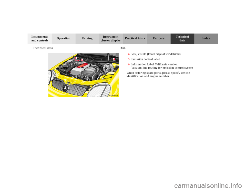 MERCEDES-BENZ SLK320 2000 R170 Owners Manual 244 Technical data
Te ch n ica l
data Instruments 
and controlsOperation DrivingInstrument 
cluster displayPractical hints Car care Index
4VIN, visible (lower edge of windshield)
5Emission control lab