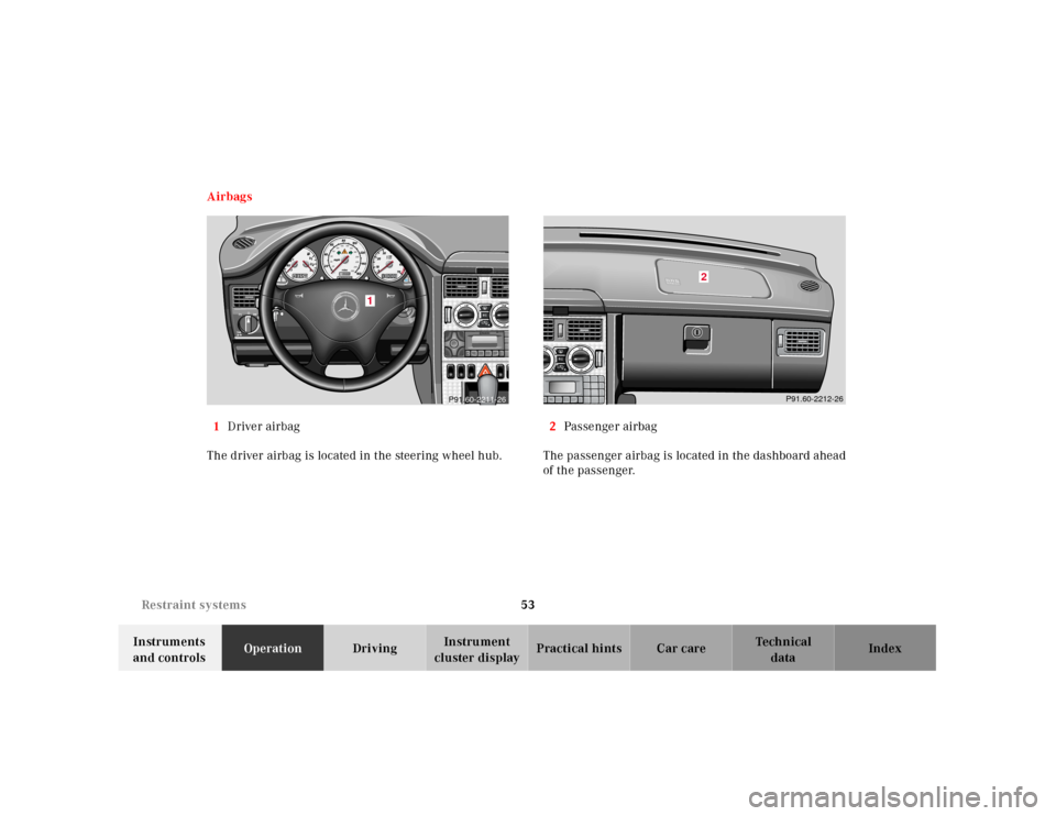 MERCEDES-BENZ SLK320 2000 R170 Owners Manual 53 Restraint systems
Te ch n ica l
data Instruments 
and controlsOperationDrivingInstrument 
cluster displayPractical hints Car care Index Airbags
1Driver airbag
The driver airbag is located in the st