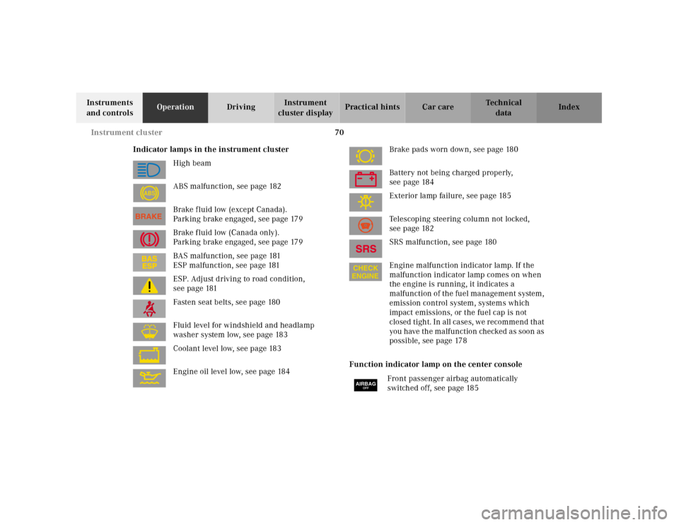 MERCEDES-BENZ SLK320 2000 R170 Owners Manual 70 Instrument cluster
Te ch n ica l
data Instruments 
and controlsOperationDrivingInstrument 
cluster displayPractical hints Car care Index
Indicator lamps in the instrument cluster
High beam
ABS malf