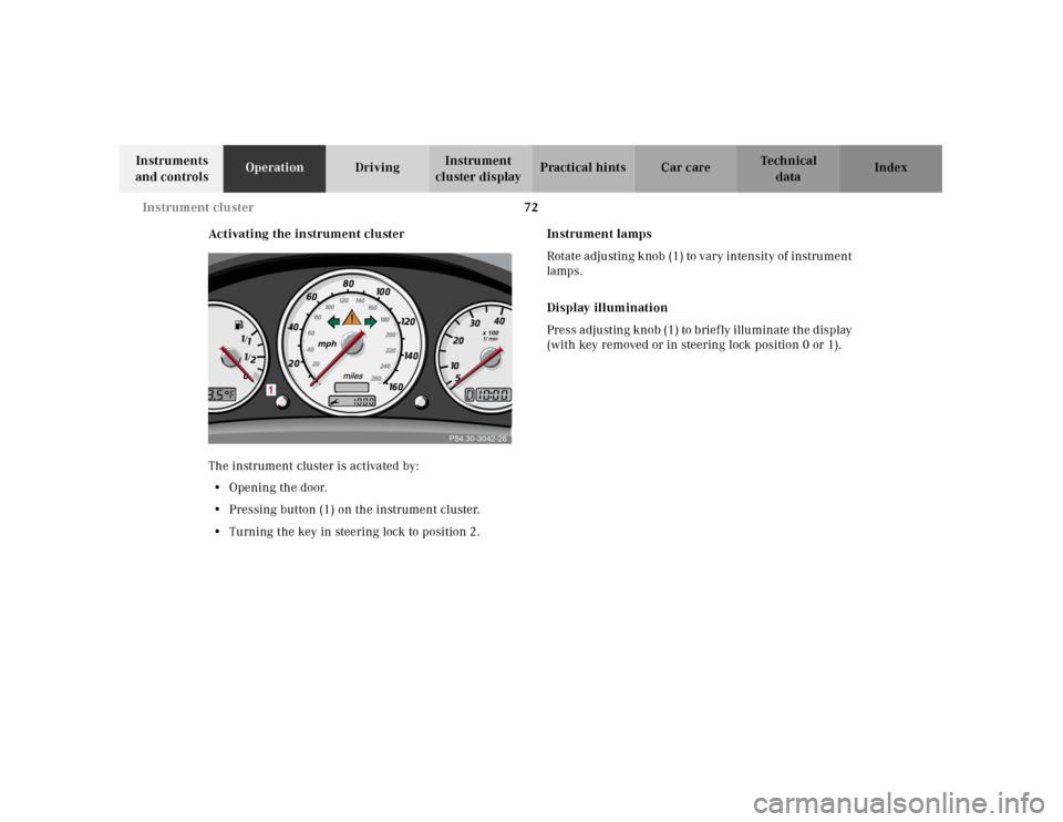 MERCEDES-BENZ SLK320 2000 R170 Manual PDF 72 Instrument cluster
Te ch n ica l
data Instruments 
and controlsOperationDrivingInstrument 
cluster displayPractical hints Car care Index
Activating the instrument cluster
The instrument cluster is 