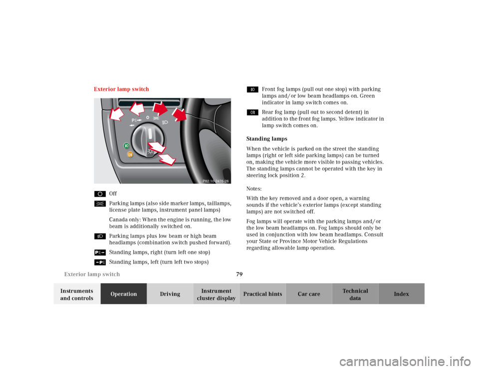 MERCEDES-BENZ SLK320 2000 R170 Manual Online 79 Exterior lamp switch
Te ch n ica l
data Instruments
and controlsOperationDrivingInstrument
cluster displayPractical hints Car care Index Exterior lamp switch
DOff
CParking lamps (also side marker MERCEDES-BENZ SLK320 2000 R170 Manual Online 79 Exterior lamp switch
Te ch n ica l
data Instruments
and controlsOperationDrivingInstrument
cluster displayPractical hints Car care Index Exterior lamp switch
DOff
CParking lamps (also side marker