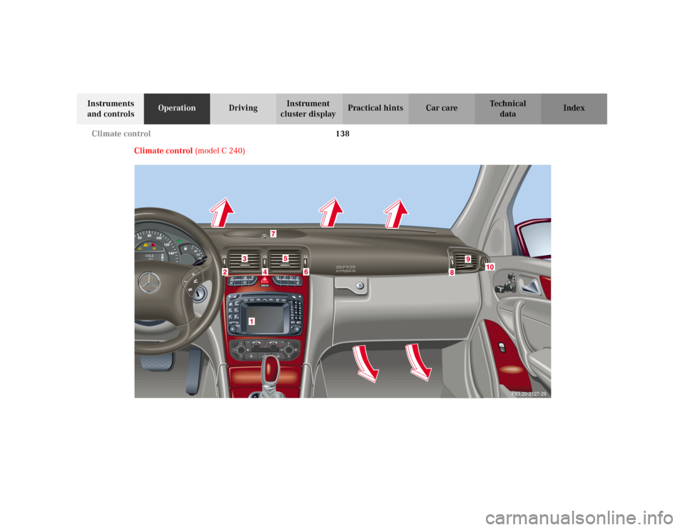 MERCEDES-BENZ C320 2001 W203 Owners Manual 138 Climate control
Te ch n i c a l
data Instruments
and controlsOperationDrivingInstrument
cluster displayPractical hints Car care Index
Climate control (model C 240)
P83.20-2127-29 MERCEDES-BENZ C320 2001 W203 Owners Manual 138 Climate control
Te ch n i c a l
data Instruments
and controlsOperationDrivingInstrument
cluster displayPractical hints Car care Index
Climate control (model C 240)
P83.20-2127-29