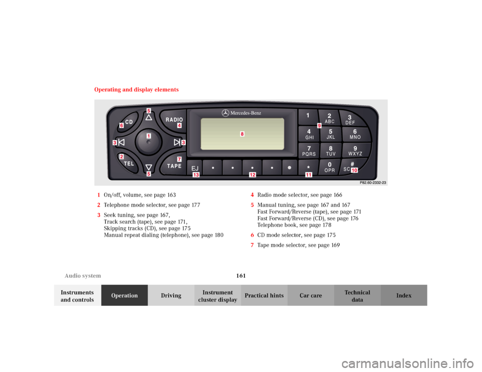 MERCEDES-BENZ C240 2001 W203 Owners Manual 161 Audio system
Te ch n i c a l
data Instruments 
and controlsOperationDrivingInstrument 
cluster displayPractical hints Car care Index Operating and display elements
1On/off, volume, see page 163
2T