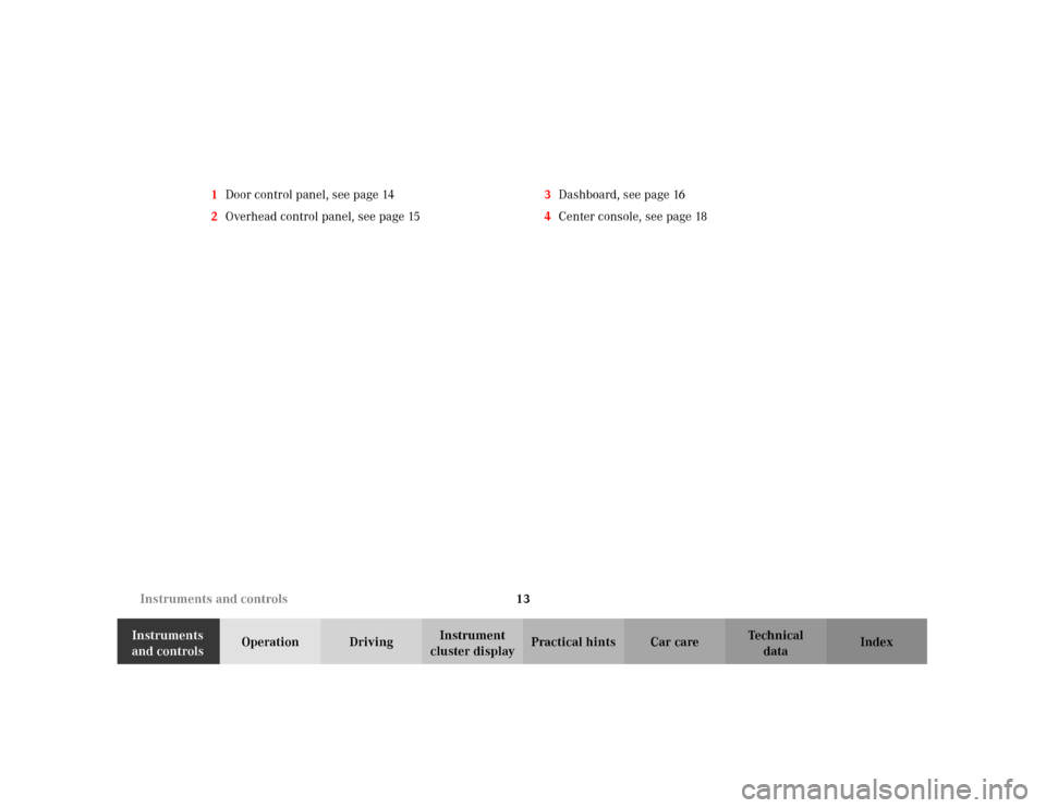 MERCEDES-BENZ C240 2001 W203 Owners Manual 13 Instruments and controls
Te ch n i c a l
data Instruments 
and controlsOperation DrivingInstrument 
cluster displayPractical hints Car care Index 1Door control panel, see page 14
2Overhead control 