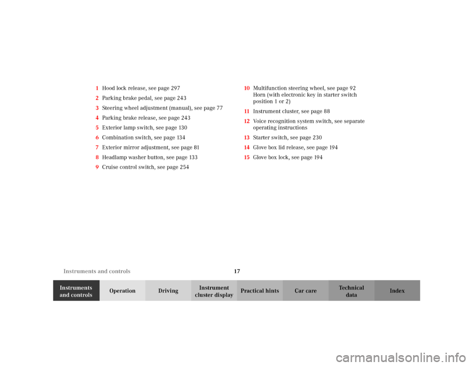 MERCEDES-BENZ C320 2001 W203 Owners Manual 17 Instruments and controls
Te ch n i c a l
data Instruments 
and controlsOperation DrivingInstrument 
cluster displayPractical hints Car care Index 1Hood lock release, see page 297
2Parking brake ped