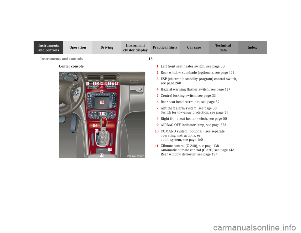 MERCEDES-BENZ C320 2001 W203 Owners Manual 18 Instruments and controls
Te ch n i c a l
data Instruments 
and controlsOperation DrivingInstrument 
cluster displayPractical hints Car care Index
Center console1Left front seat heater switch, see p