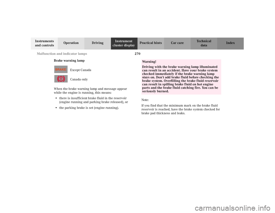 MERCEDES-BENZ C320 2001 W203 Owners Manual 270 Malfunction and indicator lamps
Te ch n i c a l
data Instruments
and controlsOperation DrivingInstrument
cluster displayPractical hints Car care Index
Brake warning lamp
Except Canada
Canada onl MERCEDES-BENZ C320 2001 W203 Owners Manual 270 Malfunction and indicator lamps
Te ch n i c a l
data Instruments
and controlsOperation DrivingInstrument
cluster displayPractical hints Car care Index
Brake warning lamp
Except Canada
Canada onl