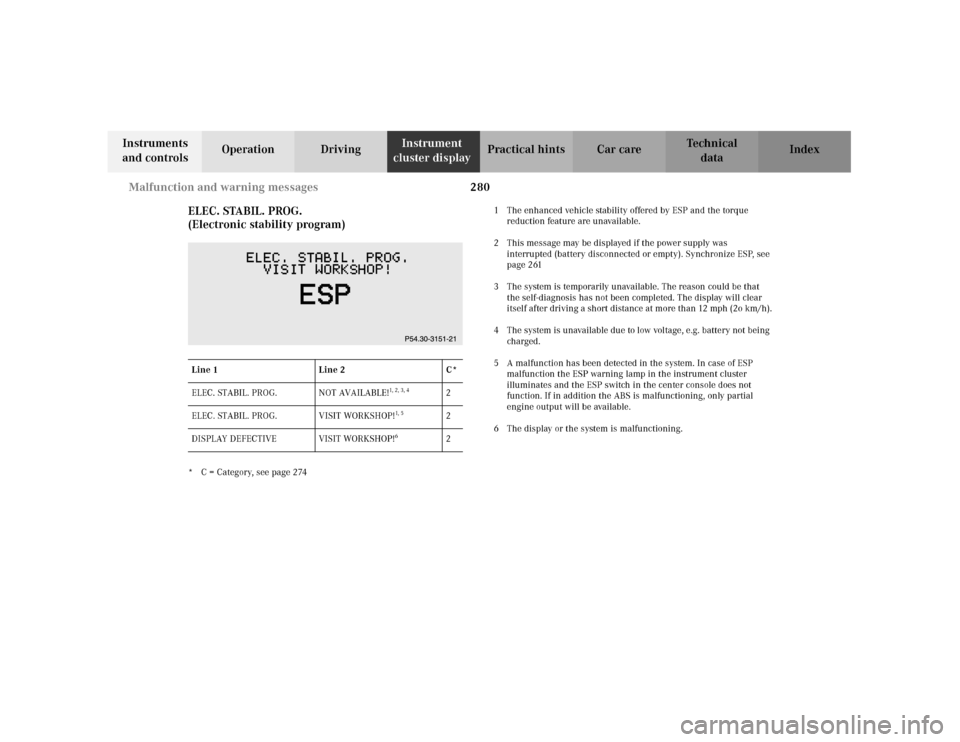MERCEDES-BENZ C320 2001 W203 Owners Manual 280 Malfunction and warning messages
Te ch n i c a l
data Instruments 
and controlsOperation DrivingInstrument 
cluster displayPractical hints Car care Index
ELEC. STABIL. PROG.
(Electronic stability 