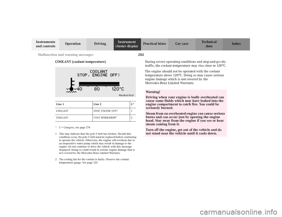 MERCEDES-BENZ C320 2001 W203 Owners Manual 282 Malfunction and warning messages
Te ch n i c a l
data Instruments 
and controlsOperation DrivingInstrument 
cluster displayPractical hints Car care Index
COOLANT (coolant temperature)
* C = Catego