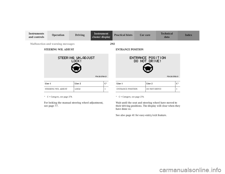 MERCEDES-BENZ C320 2001 W203 Owners Manual 292 Malfunction and warning messages
Te ch n i c a l
data Instruments 
and controlsOperation DrivingInstrument 
cluster displayPractical hints Car care Index
STEERING WH. ADJUST
* C = Category, see pa