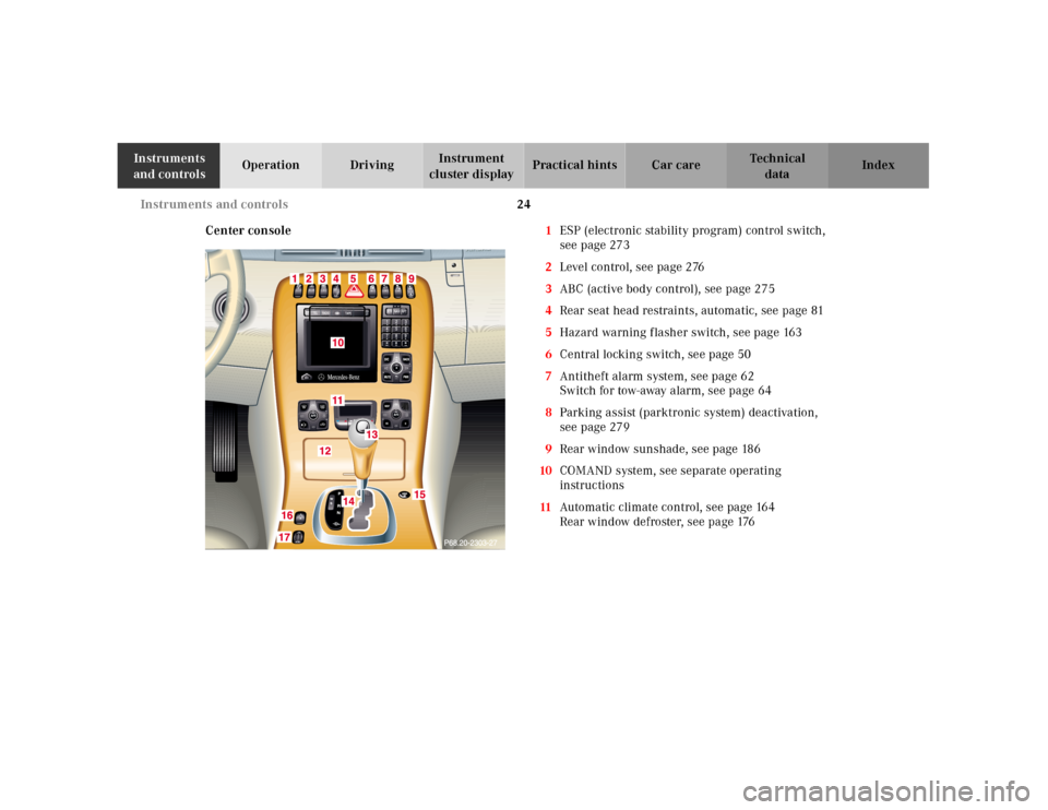 MERCEDES-BENZ CL500 2001 C215 Owners Manual 24 Instruments and controls
Te ch n ica l
data Instruments 
and controlsOperation DrivingInstrument 
cluster displayPractical hints Car care Index
Center console1ESP (electronic stability program) con