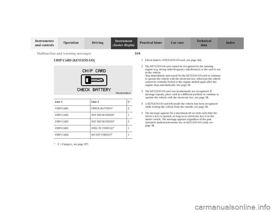 MERCEDES-BENZ CL55AMG 2001 C215 Owners Manual 318 Malfunction and warning messages
Te ch n ica l
data Instruments 
and controlsOperation DrivingInstrument 
cluster displayPractical hints Car care Index
CHIP-CARD (KEYLESS-GO)
* C = Category, see p