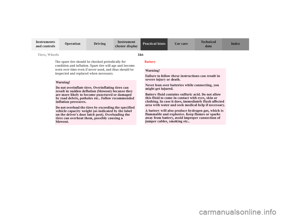 MERCEDES-BENZ CL500 2001 C215 Owners Manual 346 Tires, Wheels
Te ch n ica l
data Instruments 
and controlsOperation DrivingInstrument 
cluster displayPractical hintsCar care Index
The spare tire should be checked periodically for 
condition and