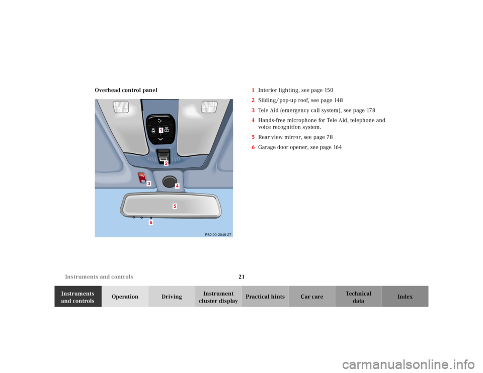 MERCEDES-BENZ CLK320 2001 A208 Owners Manual 21 Instruments and controls
Te ch n ica l
data Instruments 
and controlsOperation DrivingInstrument 
cluster displayPractical hints Car care Index Overhead control panel1Interior lighting, see page 15