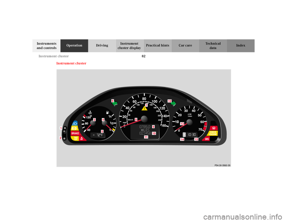 MERCEDES-BENZ CLK320 2001 A208 Manual Online 82 Instrument cluster
Te ch n ica l
data Instruments
and controlsOperationDrivingInstrument
cluster displayPractical hints Car care Index
Instrument cluster MERCEDES-BENZ CLK320 2001 A208 Manual Online 82 Instrument cluster
Te ch n ica l
data Instruments
and controlsOperationDrivingInstrument
cluster displayPractical hints Car care Index
Instrument cluster