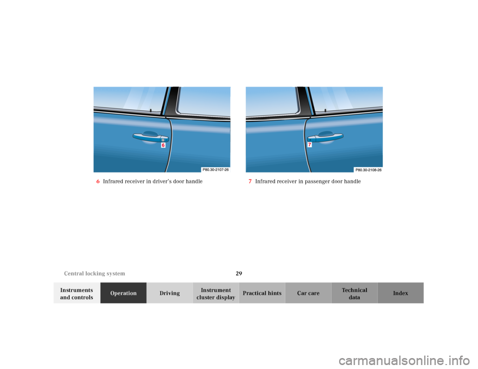 MERCEDES-BENZ CLK430 2001 C208 Owners Guide 29 Central locking system
Te ch n ica l
data Instruments
and controlsOperationDrivingInstrument
cluster displayPractical hints Car care Index 6Infrared receiver in driver’s door handle7Infrared re MERCEDES-BENZ CLK430 2001 C208 Owners Guide 29 Central locking system
Te ch n ica l
data Instruments
and controlsOperationDrivingInstrument
cluster displayPractical hints Car care Index 6Infrared receiver in driver’s door handle7Infrared re