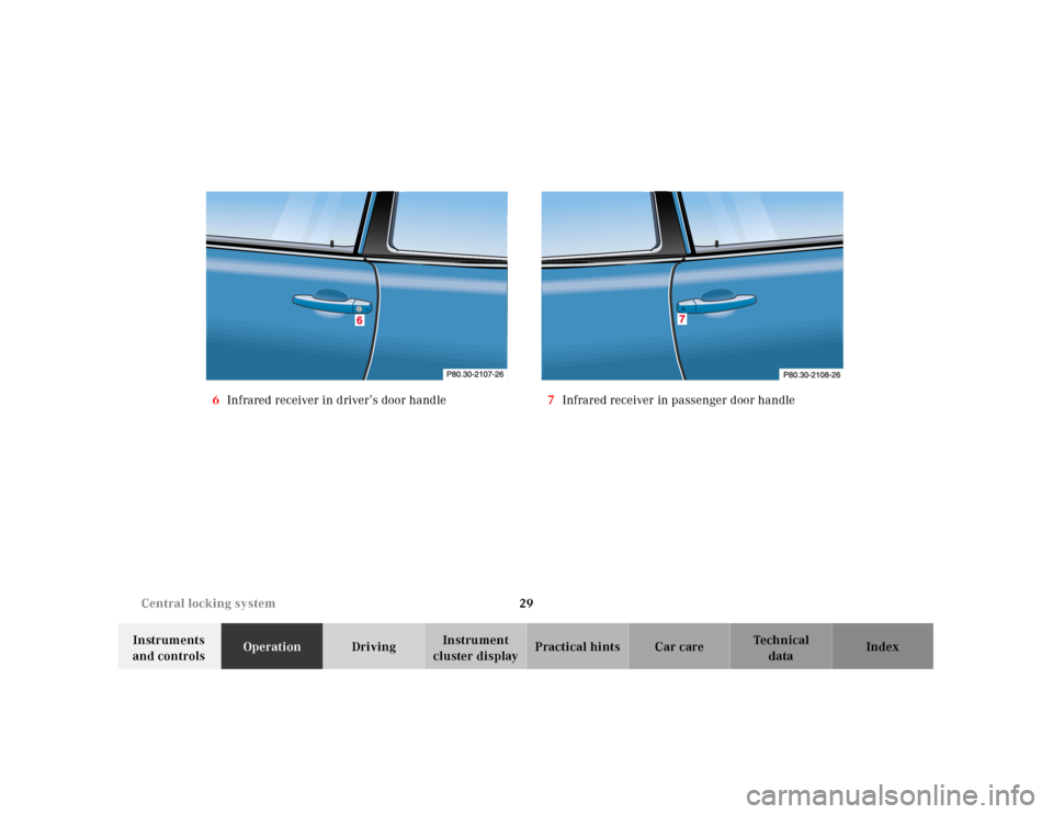 MERCEDES-BENZ CLK55AMG 2001 C208 User Guide 29 Central locking system
Te ch n ica l
data Instruments 
and controlsOperationDrivingInstrument 
cluster displayPractical hints Car care Index 6Infrared receiver in driver’s door handle7Infrared re